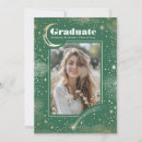 Pesquisar por and convites Graduação
