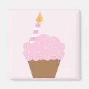Pesquisar por cor de rosa do cupcake imas Aniversário