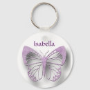 Pesquisar por corrente chave da borboleta Roxo