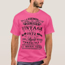 Pesquisar por 1972 camisas do aniversário camisetas 50 anos