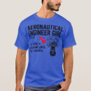 Pesquisar por engenheiro aeronáutico camisetas Aniversário