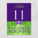 Pesquisar por coração roxo cartoes postais Moderno