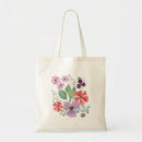 Pesquisar por aguarela bolsas Natureza