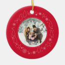 Pesquisar por originais ornamentos Foto