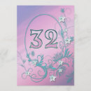 Pesquisar por 32 convites Qualquer pessoa