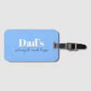 Pesquisar por viagem sacos For him