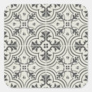 Pesquisar por piso adesivos Chão