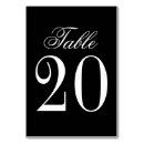 Pesquisar por aniversário cartoes de mesa Branco