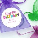 Pesquisar por colorido adesivos feliz aniversário
