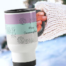 Pesquisar por tendências da forma canecas For her