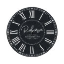 Pesquisar por sobrenomes relogios de parede Família