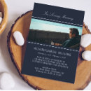 Pesquisar por memória convites Mínimo