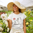 Pesquisar por cultivando Flor silvestre