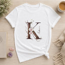 Pesquisar por nomes k camisetas Inicial