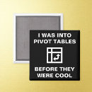 Pesquisar por da piada imas Coworker