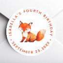 Pesquisar por festa de aniversário adesivos Fofo