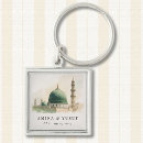Pesquisar por islamic acessorios Para eles