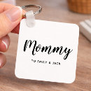 Pesquisar por de maternidade chaveiros For her