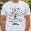 Pesquisar por recordações camisetas Reunião de família