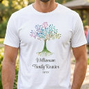 Pesquisar por estilosa masculinas roupas Qualquer pessoa