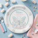 Pesquisar por borboleta azul pratos For kids