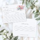 Pesquisar por livro de receitas convites For her