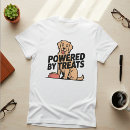 Pesquisar por petisco camisetas Desenho