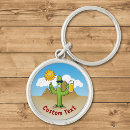 Pesquisar por caneca chaveiros Bebendo