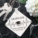 Pesquisar por enfermagem chaveiros Moderno