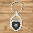 Pesquisar por coração desenhos animados chaveiros Coruja