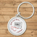 Pesquisar por audio chaveiros Áudio