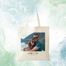 Pesquisar por boas vindas bolsas Script