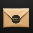 Pesquisar por minimalista casamento adesivos Clássico