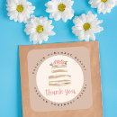 Pesquisar por cake adesivos Pastelaria