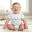 Pesquisar por forma bebe roupas For kids