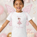 Pesquisar por rosa da princesa roupas Girl