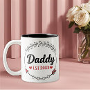 Pesquisar por ano novo canecas Dad