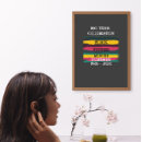 Pesquisar por anos 20 pósteres pôsteres Qualquer pessoa