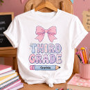 Pesquisar por sofisticadas infantil roupa For kids