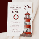 Pesquisar por farol vermelho convites Âncora