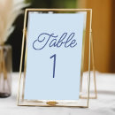 Pesquisar por eventos cartoes de mesa Para eles