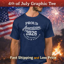 Pesquisar por aniversário de julho camisetas Americano