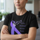Pesquisar por não violência camisetas Conhecimento