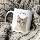 Pesquisar por memorial do gato canecas For pets