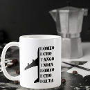 Pesquisar por alfabeto fonético canecas Piloto