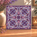 Pesquisar por arab azulejos Qualquer pessoa