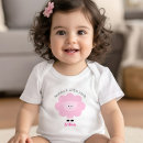 Pesquisar por ovelha bebe roupas Bebê menina