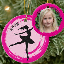 Pesquisar por bailarina ornamentos Rosa