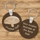 Pesquisar por banheiros chaveiros Fungo