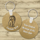 Pesquisar por ilustração coruja chaveiros Animal